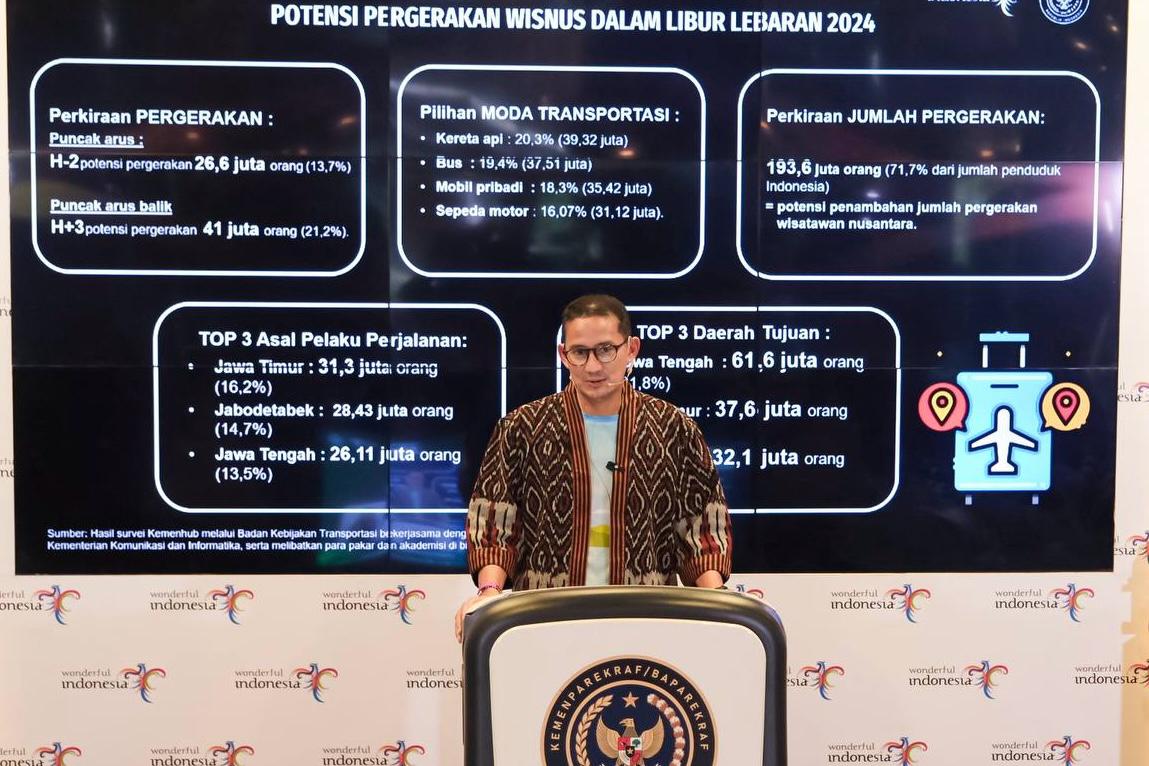 libur-lebaran-2024-pergerakan-wisatawan-nusantara-diperkirakan-capai-717